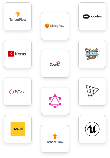 AI ML Development Tech-Stack