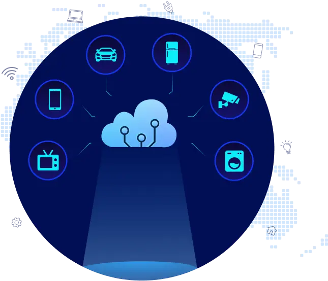 iot development banner img