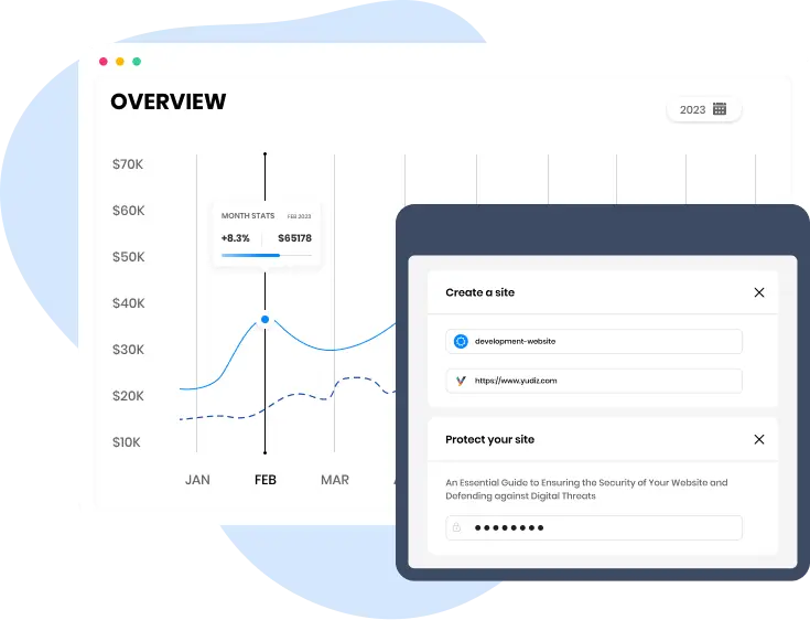 Website Development Company India