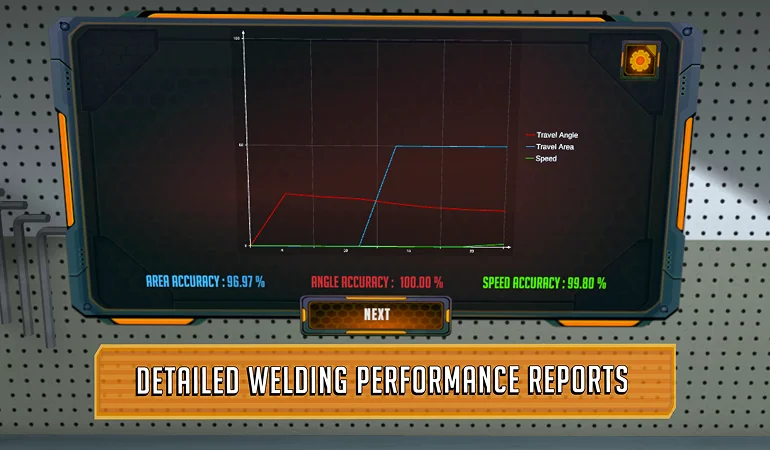 Welding Performance Report
