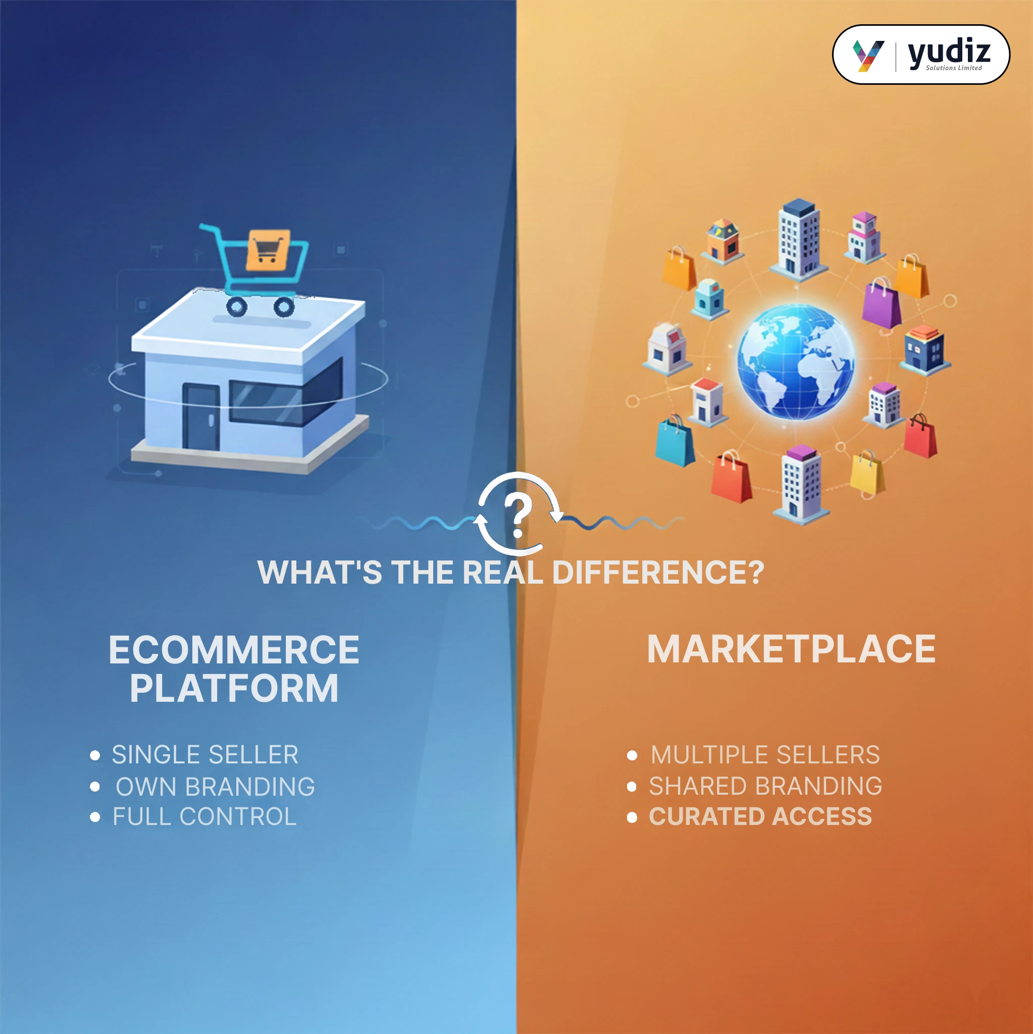 Difference Between Ecommerce Platform and Marketplace Difference Between Ecommerce Platform and Marketplace