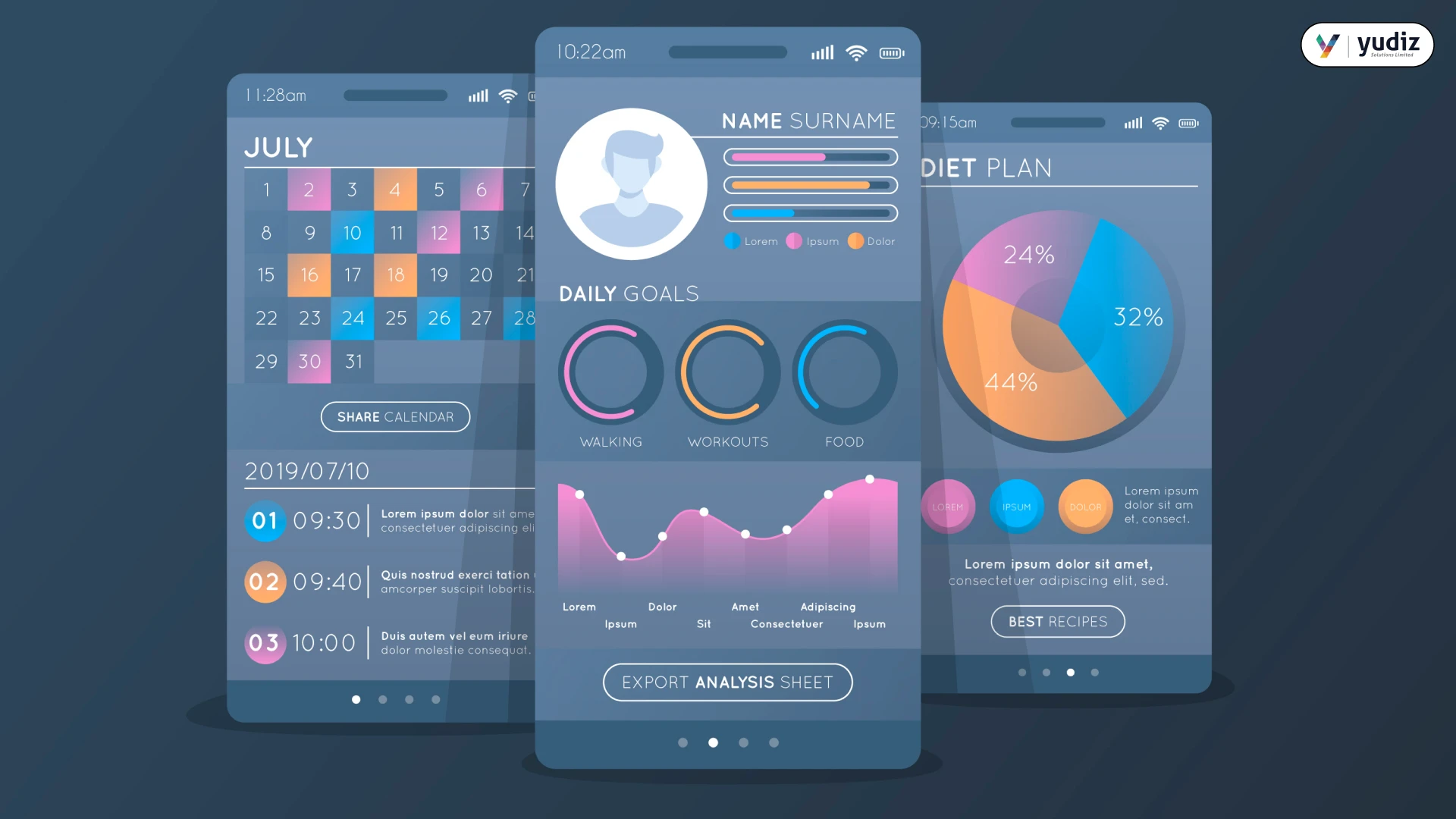 Comparison Between PWA &Native Apps